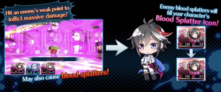 Mary Skelter 2 wiki